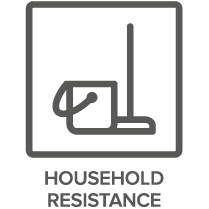 Household resistance